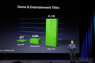 Illustration for article titled Apple 9/9/09 Liveblog